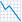 :graphique_vers_le_bas: